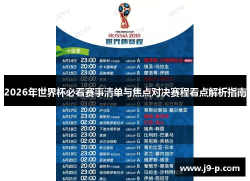 2026年世界杯必看赛事清单与焦点对决赛程看点解析指南