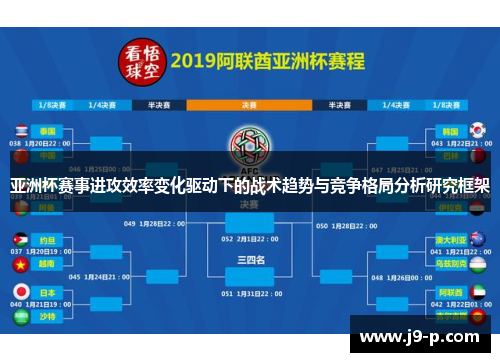 亚洲杯赛事进攻效率变化驱动下的战术趋势与竞争格局分析研究框架
