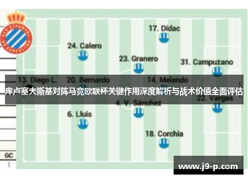 库卢塞夫斯基对阵马竞欧联杯关键作用深度解析与战术价值全面评估